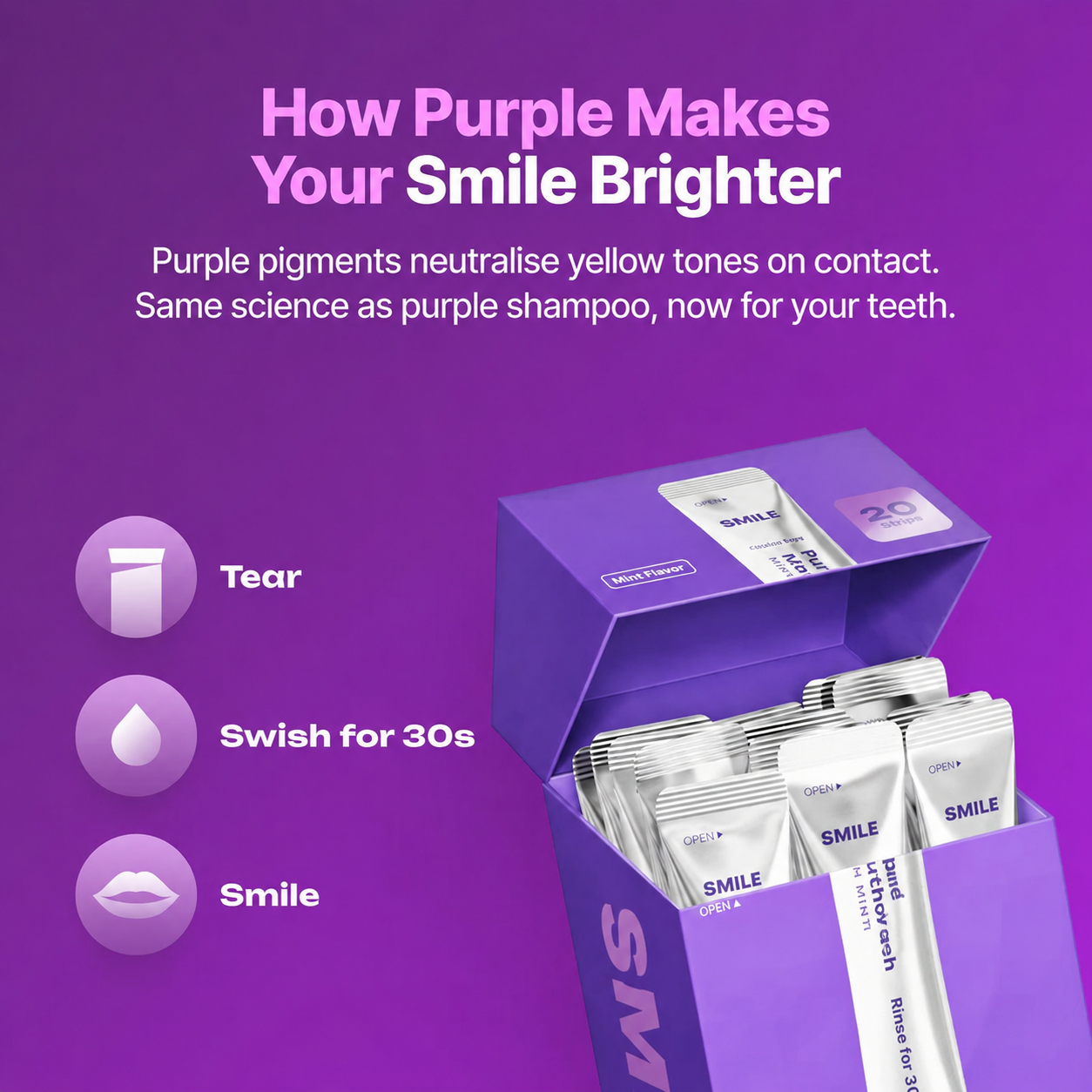 MR SMILE™ Purple Mouthwash